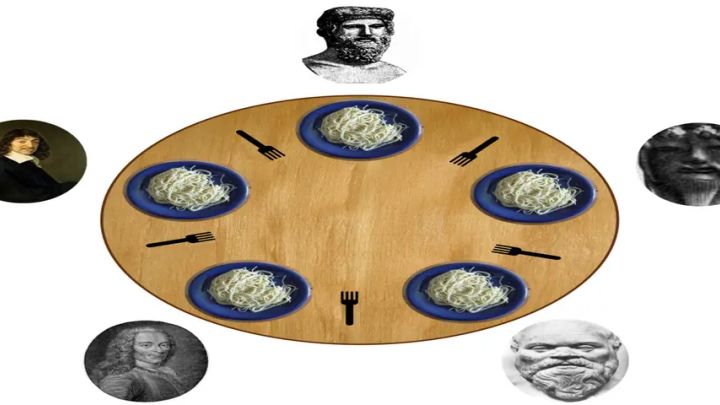 Una ilustración conceptual de cinco filósofos sentados alrededor de una mesa