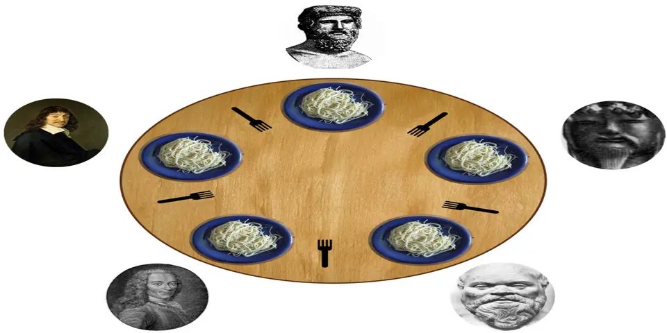 Una ilustración conceptual de cinco filósofos sentados alrededor de una mesa
