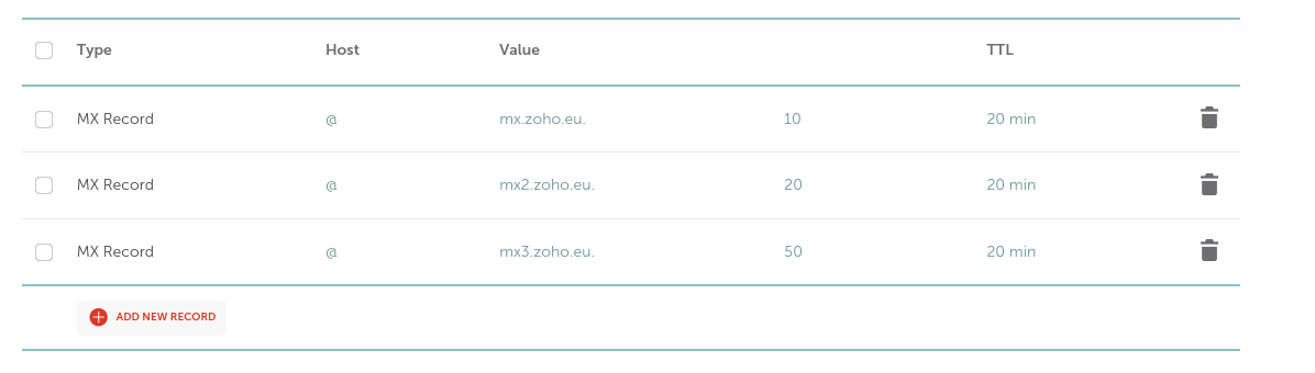 Configuración de los registros MX en Namecheap para Zoho Mail