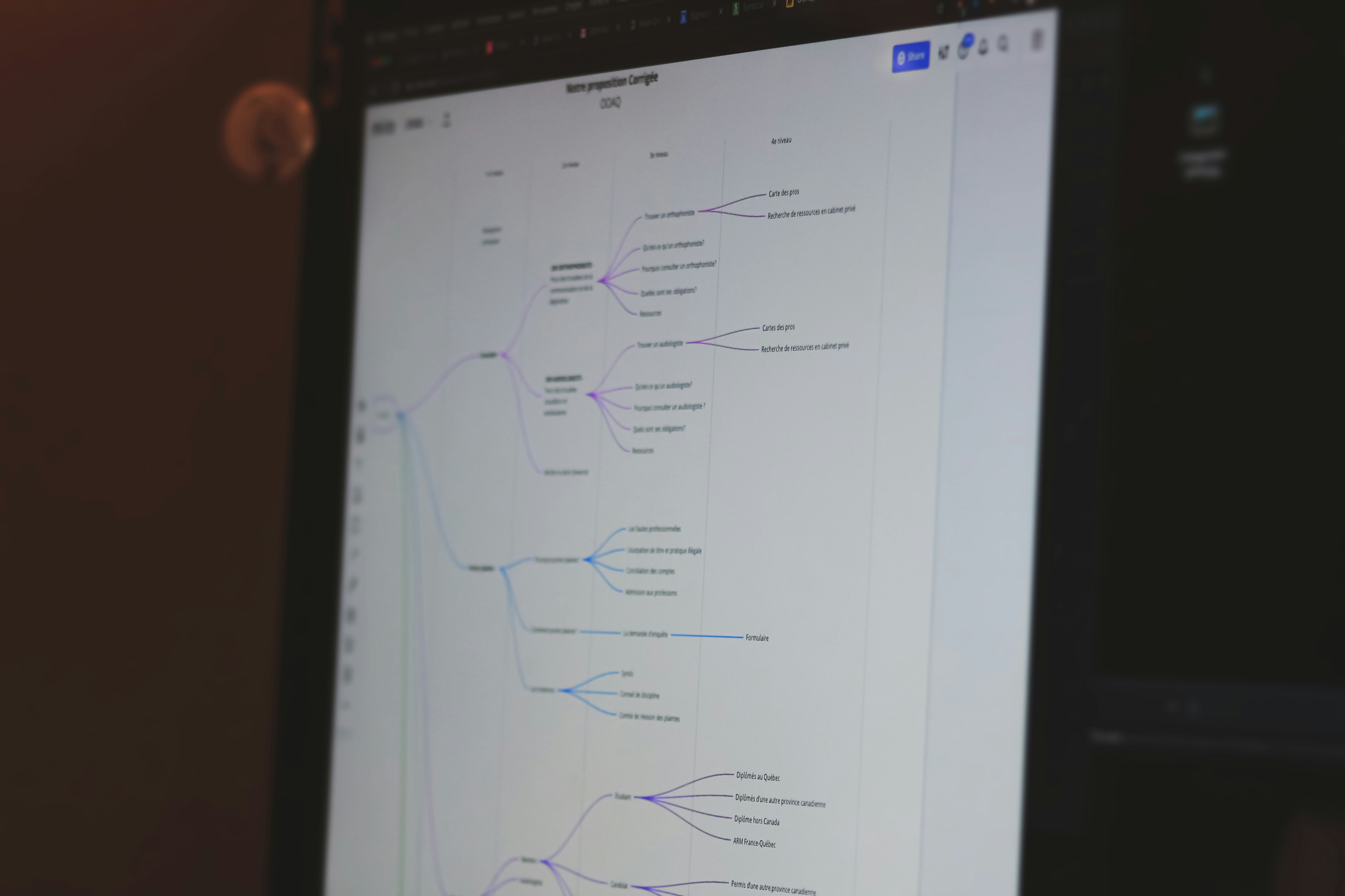 Un diagrama que muestra herramientas de desarrollo automatizadas optimizando el flujo de trabajo
